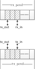 tcpip_10