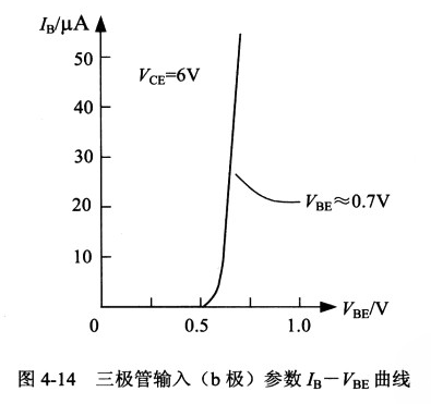 semiconductor_005