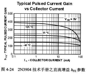 semiconductor_007